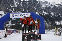 Kandersteg 2009 EM