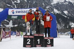 Kandersteg 2009 EM