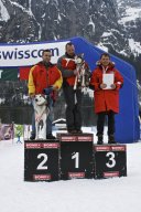 Kandersteg 2009 EM