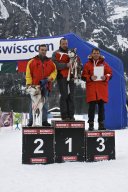Kandersteg 2009 EM