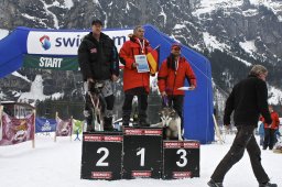 Kandersteg 2009 EM
