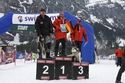 Kandersteg 2009 EM