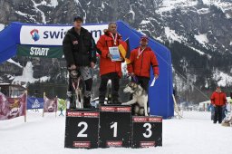 Kandersteg 2009 EM