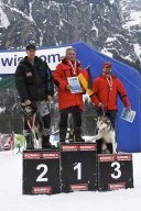 Kandersteg 2009 EM
