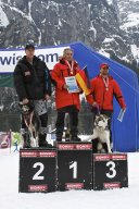 Kandersteg 2009 EM