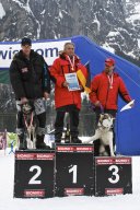 Kandersteg 2009 EM