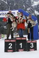 Kandersteg 2009 EM