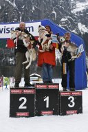 Kandersteg 2009 EM