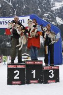 Kandersteg 2009 EM
