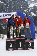 Kandersteg 2009 EM