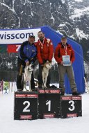 Kandersteg 2009 EM