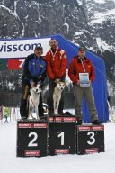 Kandersteg 2009 EM