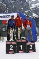 Kandersteg 2009 EM