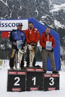 Kandersteg 2009 EM