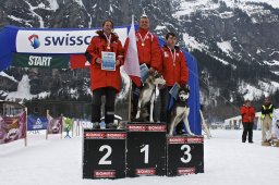 Kandersteg 2009 EM