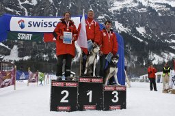 Kandersteg 2009 EM
