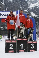 Kandersteg 2009 EM