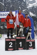 Kandersteg 2009 EM