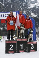 Kandersteg 2009 EM