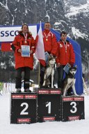 Kandersteg 2009 EM