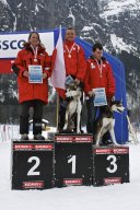 Kandersteg 2009 EM