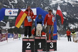 Kandersteg 2009 EM