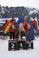 Kandersteg 2009 EM