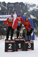 Kandersteg 2009 EM
