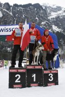 Kandersteg 2009 EM