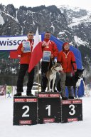 Kandersteg 2009 EM