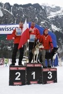Kandersteg 2009 EM