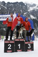 Kandersteg 2009 EM