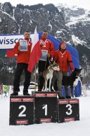 Kandersteg 2009 EM