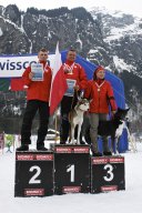 Kandersteg 2009 EM