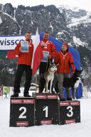 Kandersteg 2009 EM