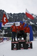 Kandersteg 2009 EM