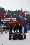 Kandersteg 2009 EM