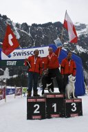Kandersteg 2009 EM