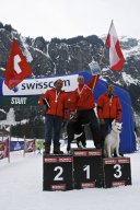 Kandersteg 2009 EM