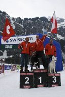 Kandersteg 2009 EM