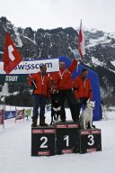 Kandersteg 2009 EM