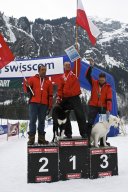 Kandersteg 2009 EM