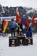 Kandersteg 2009 EM