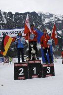 Kandersteg 2009 EM