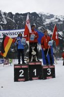 Kandersteg 2009 EM