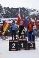 Kandersteg 2009 EM